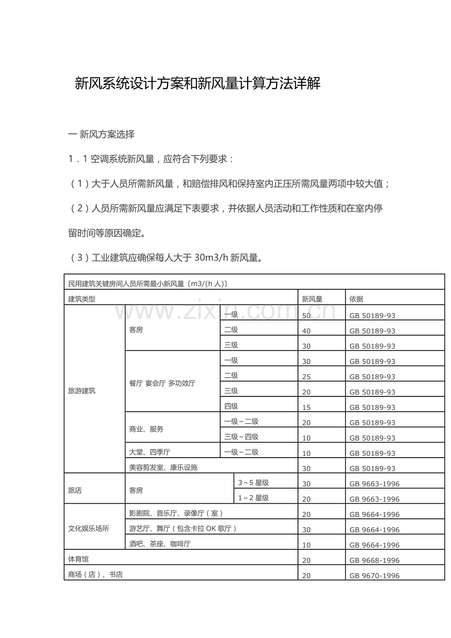 新风系统标准设计专业方案和新风量计算方法详解.docx_第1页
