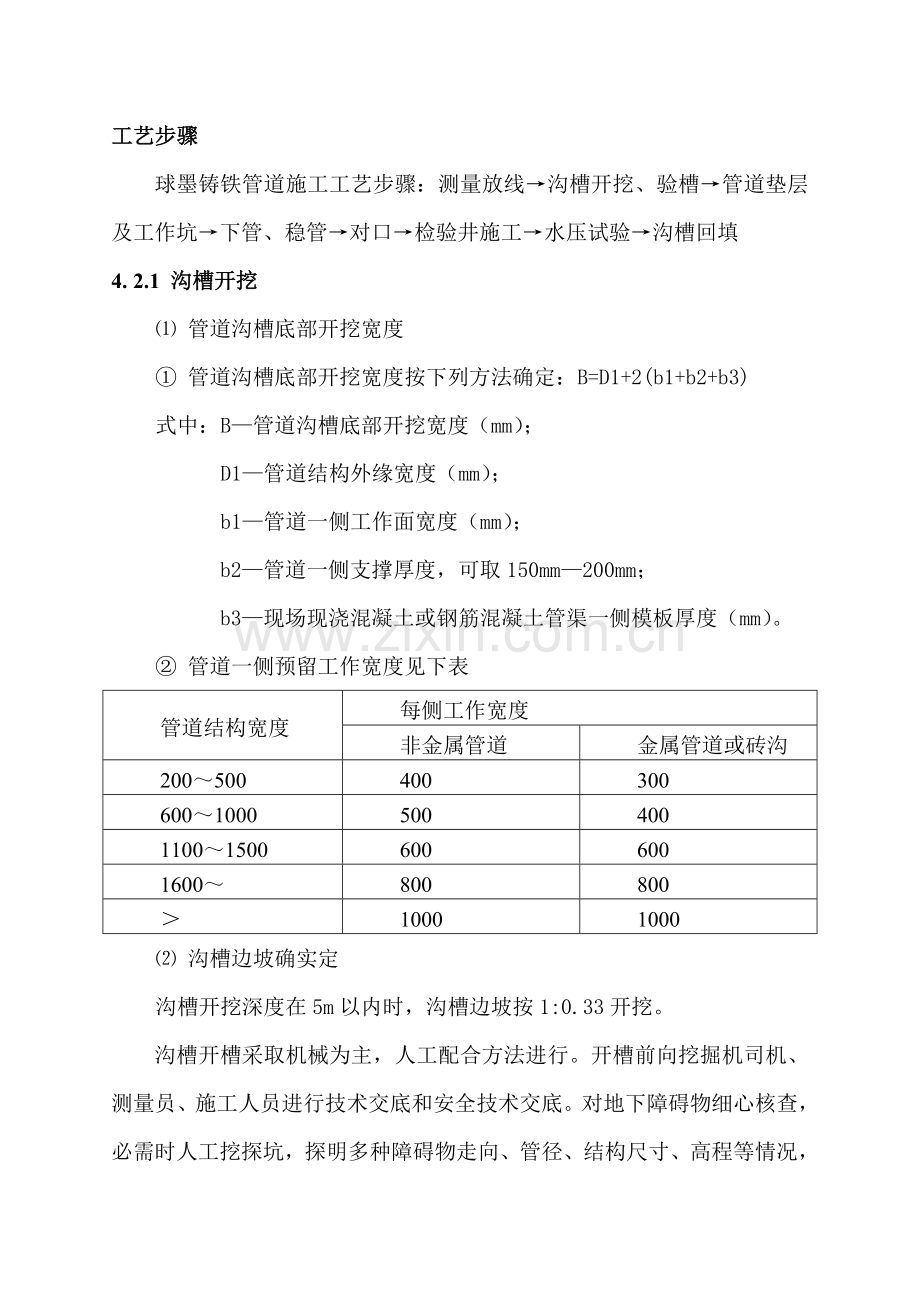 给水管道综合项目施工专项方案.doc_第1页