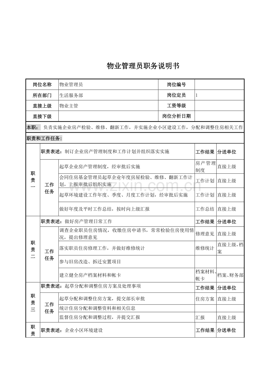 物业管理员的职务说明书样本.doc_第1页
