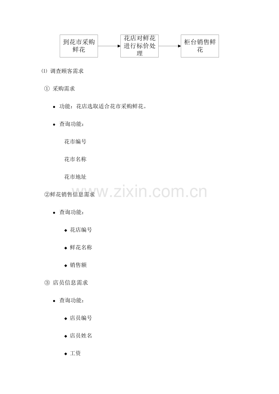 花店标准管理系统.doc_第2页