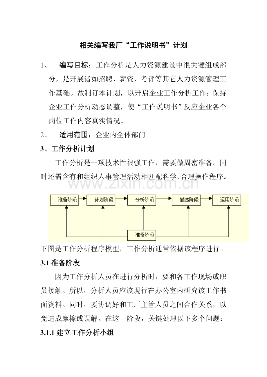 有关编写工作说明书的计划样本.doc_第1页