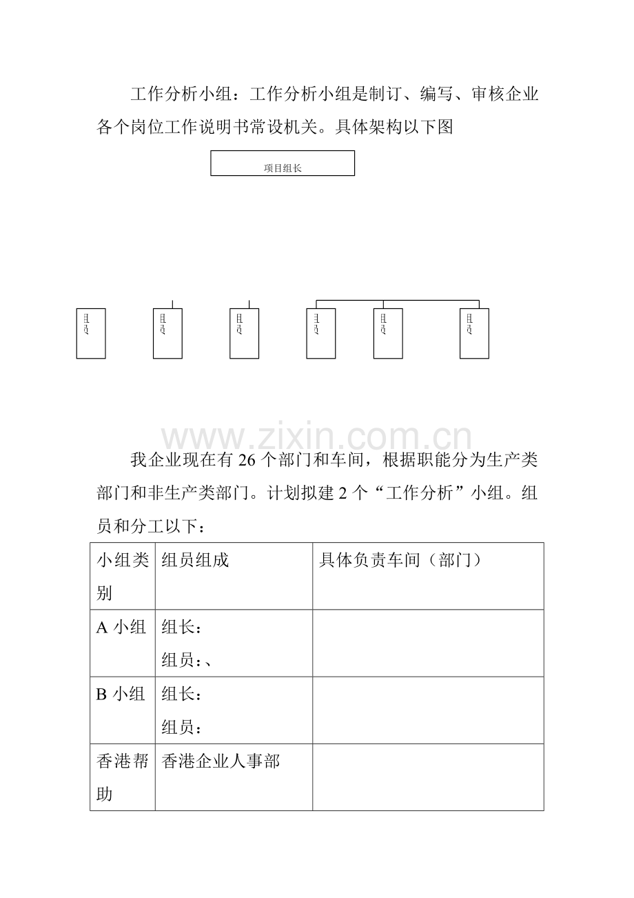 有关编写工作说明书的计划样本.doc_第2页