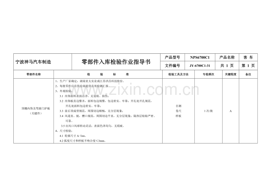 汽车制造公司零部件入库检验手册模板.doc_第1页