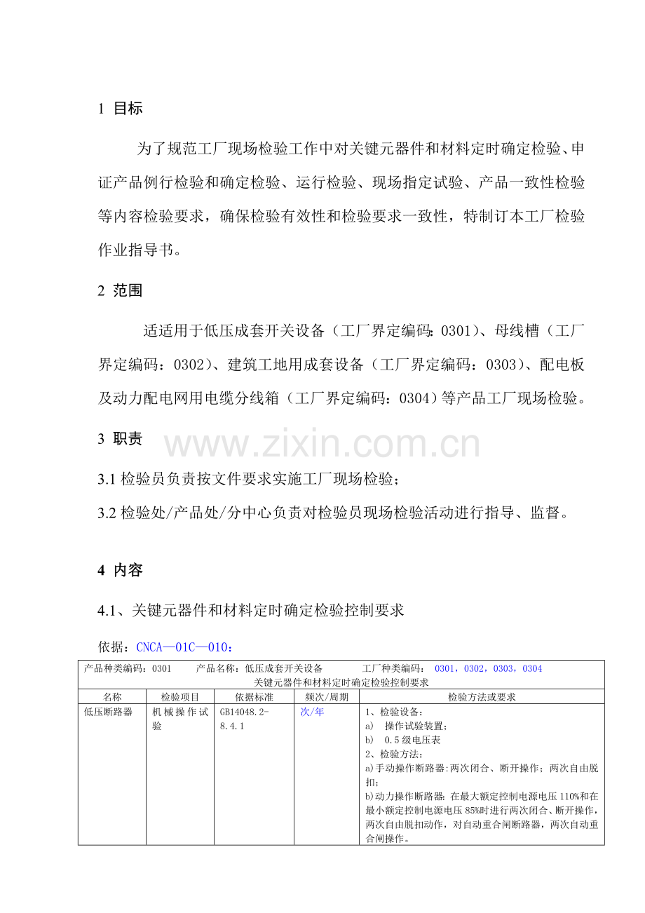 CQC工厂检查作业指导说明书.doc_第2页
