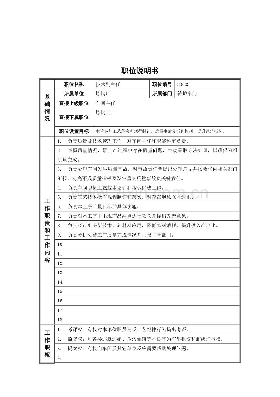 技术副主任职位说明书样本.doc_第1页