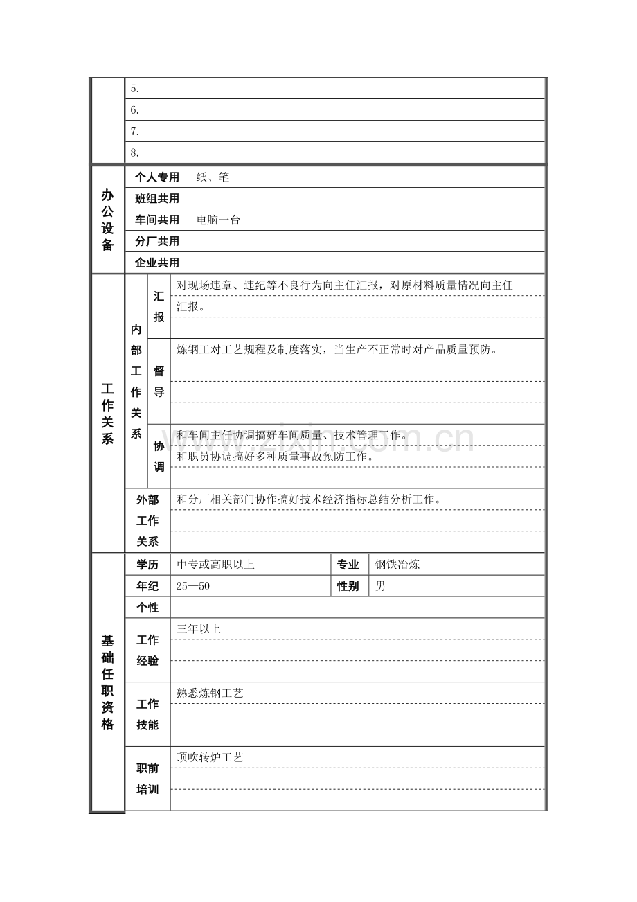 技术副主任职位说明书样本.doc_第2页