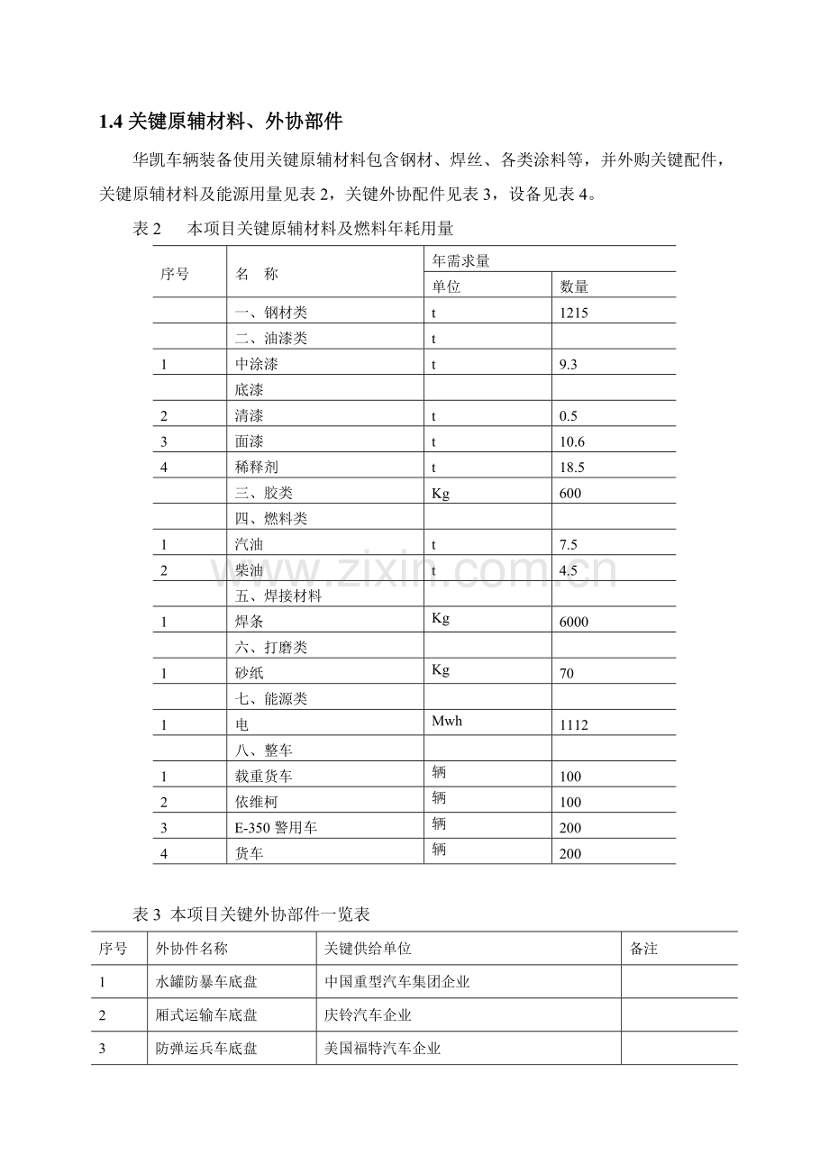 珠海市环境影响评价研究报告书.doc_第2页