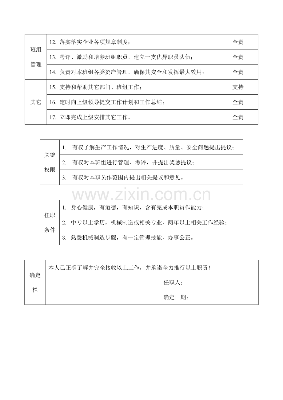机加班班组长职位说明书样本.doc_第2页