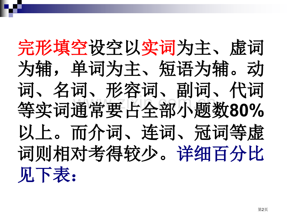 高中英语完形填空解题技巧省公共课一等奖全国赛课获奖课件.pptx_第2页