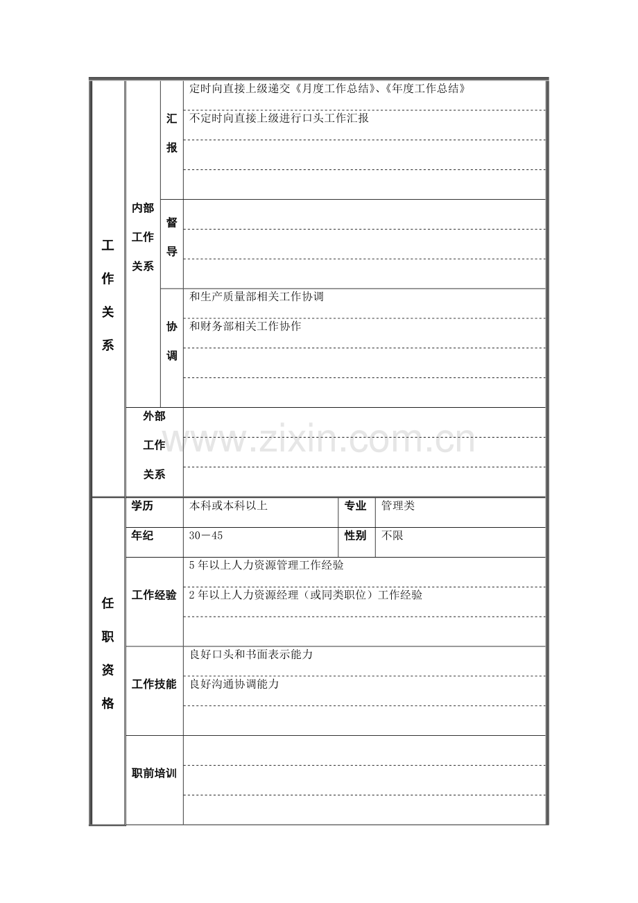 行政人事部企管计划员岗位职责样本.doc_第2页