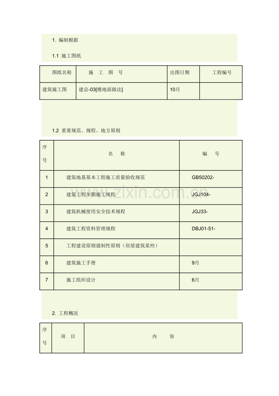 高层住宅回填土综合项目施工专项方案.doc_第2页