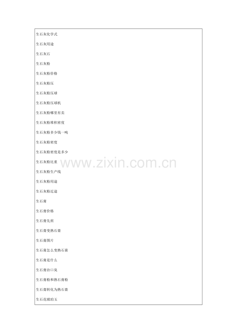 综合重点工程造价经典建筑综合标准施工等建设行业知识大全.docx_第2页