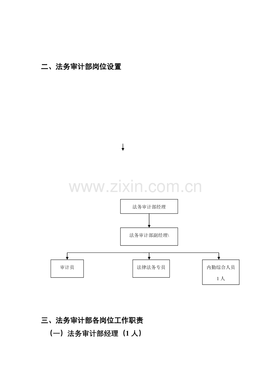 法务审计部岗位职能职责.doc_第2页