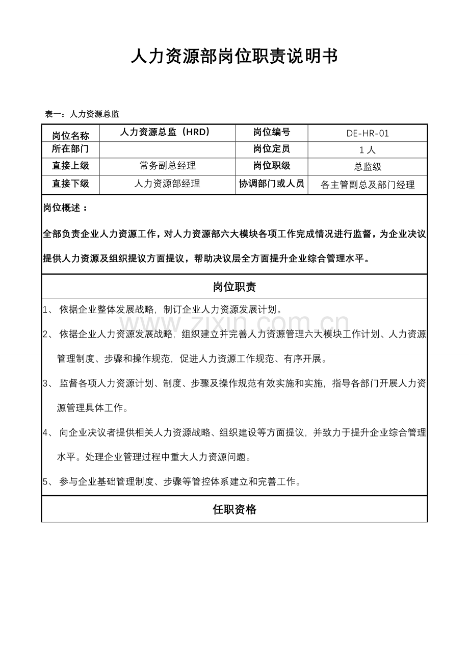 DE人力资源部岗位职能职责说明指导书.doc_第1页