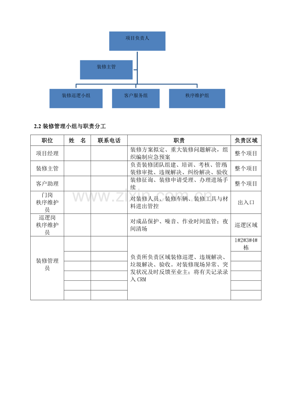 装修管理专项方案.doc_第2页