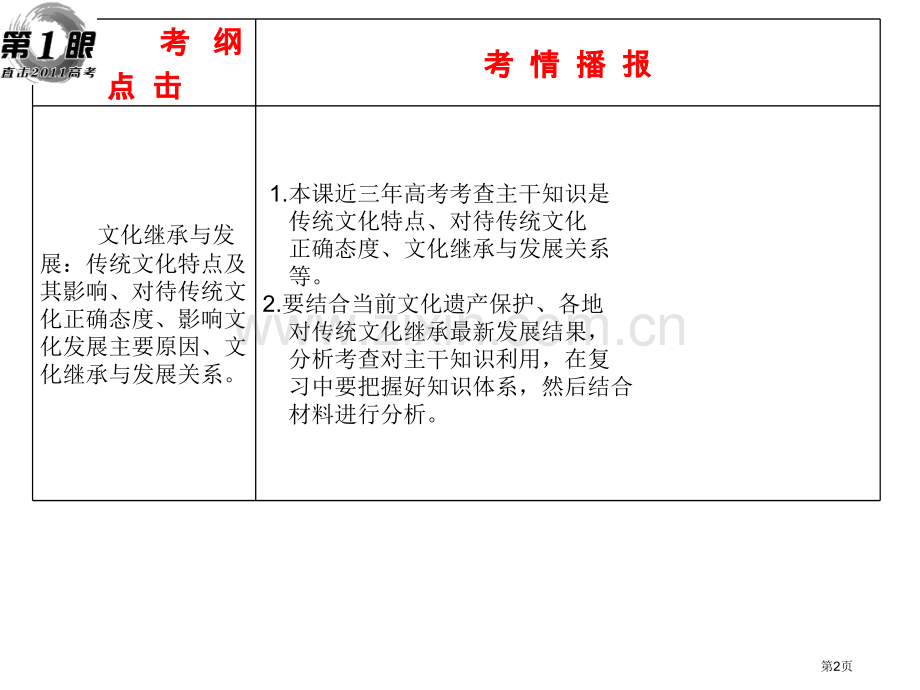 文化的继承性与文化发展复习省公共课一等奖全国赛课获奖课件.pptx_第2页