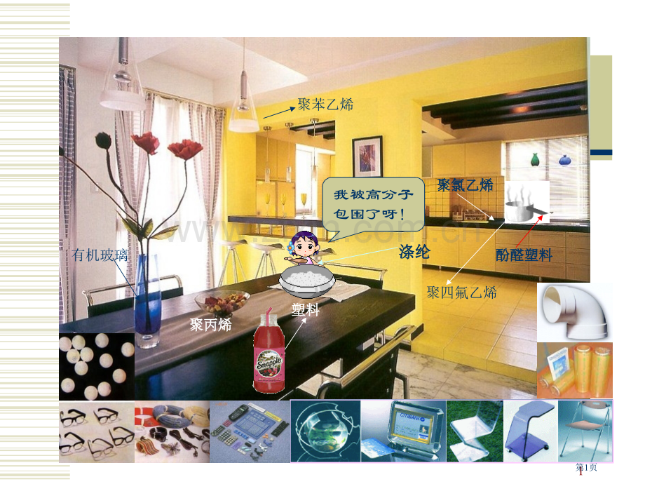 高分子化学绪论省公共课一等奖全国赛课获奖课件.pptx_第1页