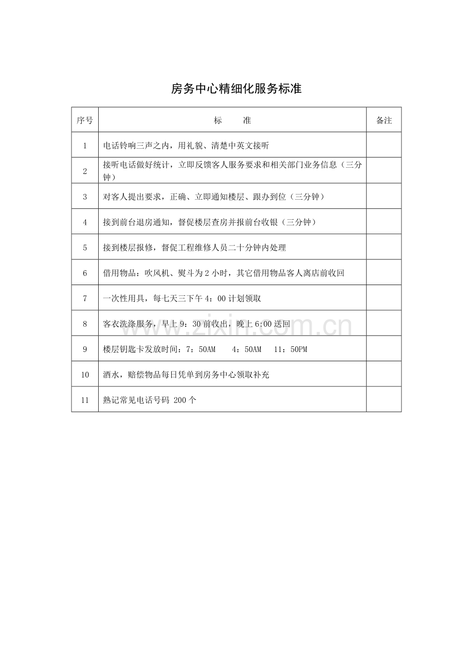 房务中心精细化服务制度样本.doc_第1页