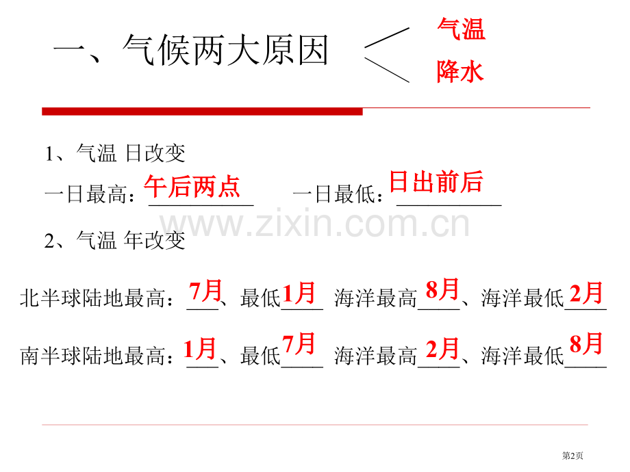 世界主要气候高一物理讲稿ppt课件市公开课一等奖百校联赛特等奖课件.pptx_第2页