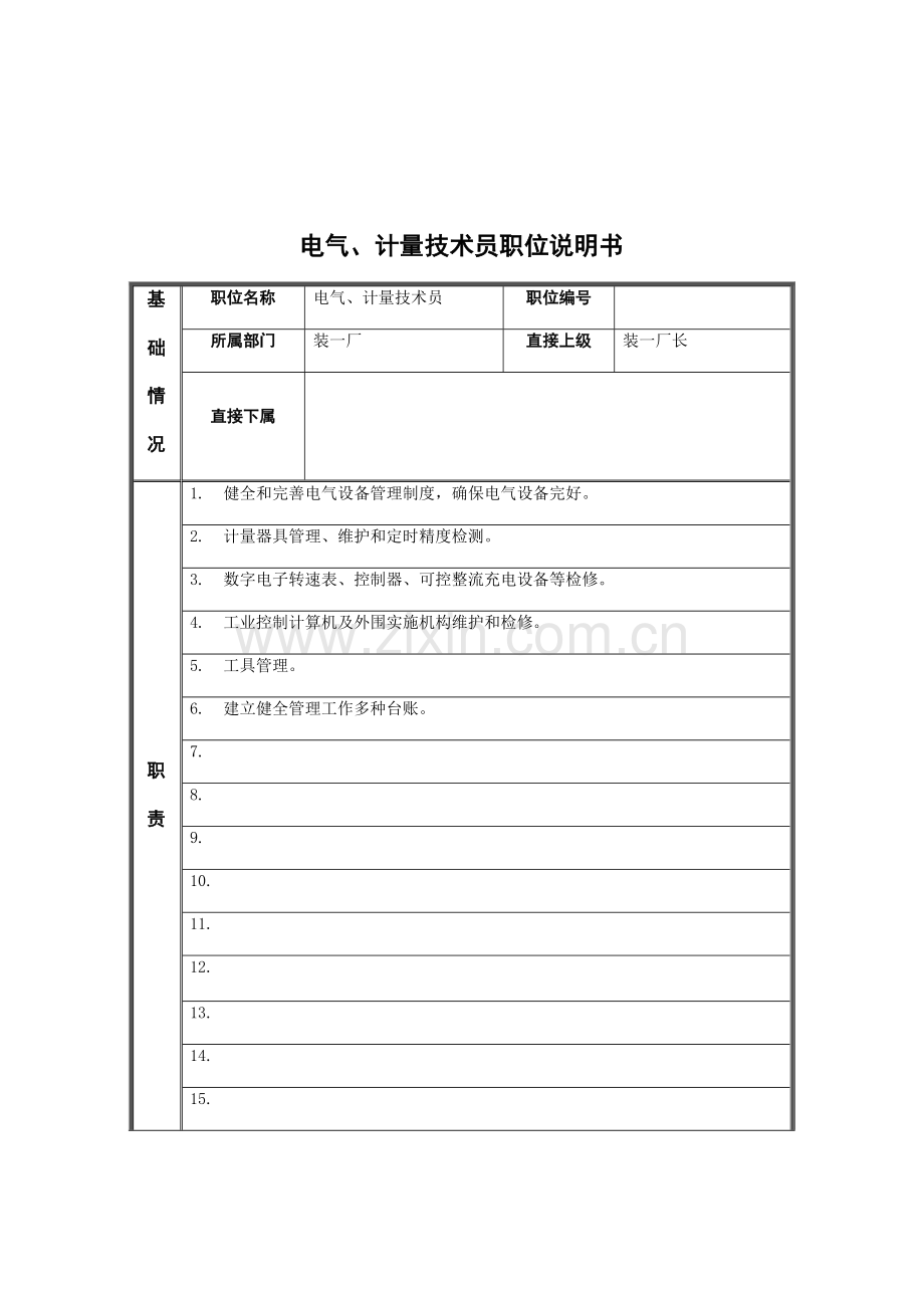 电气、计量技术员职位说明书样本.doc_第1页