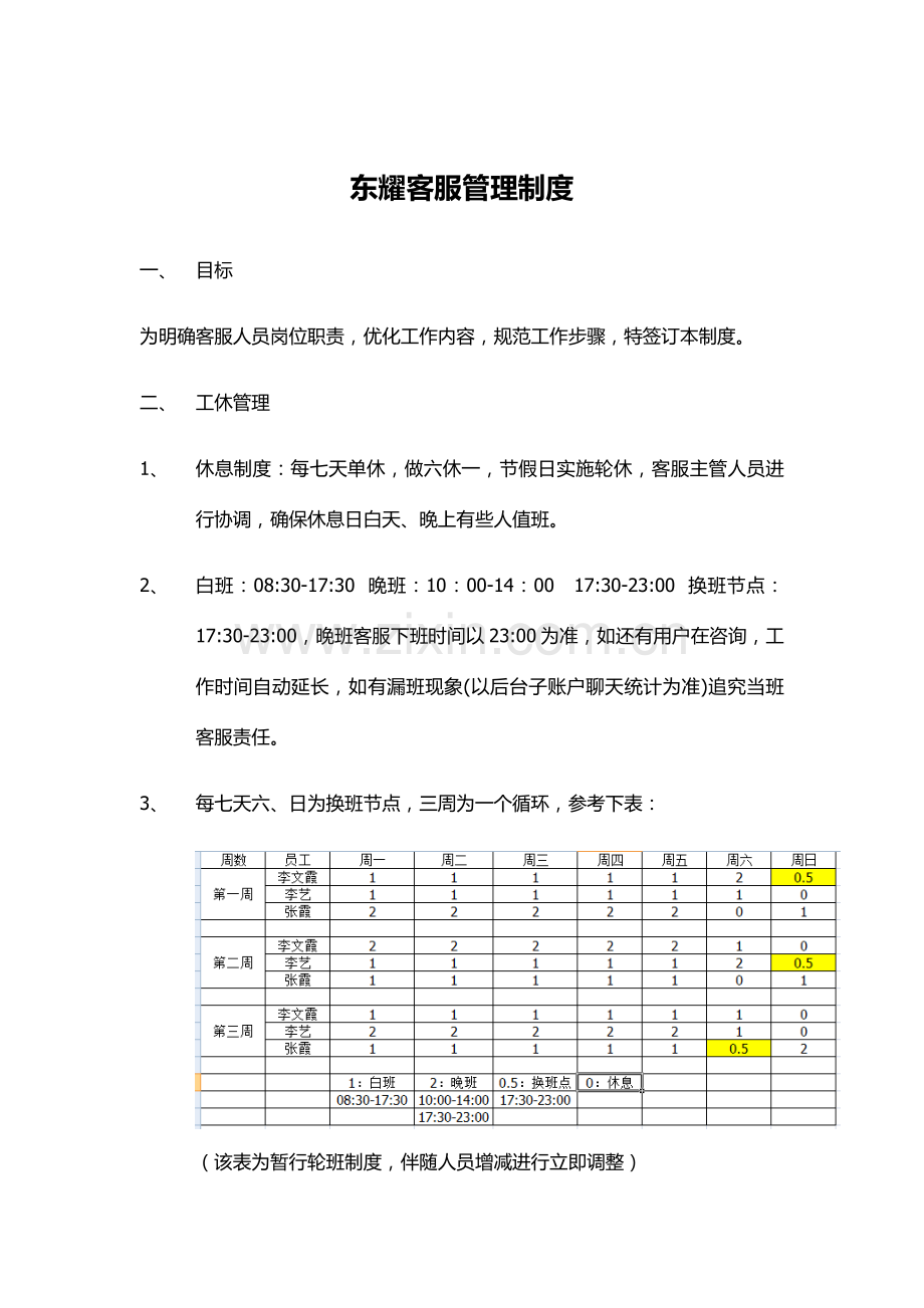 淘宝电子商务客服管理新规制度.docx_第1页