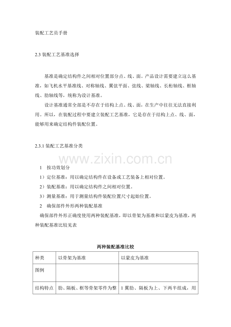 装配工艺员手册模板.doc_第1页
