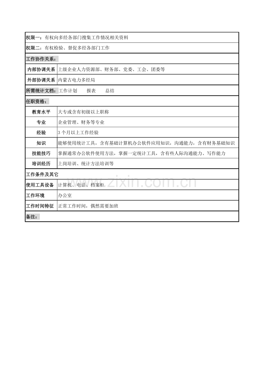 管理干事的职务说明书样本.doc_第2页