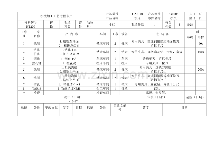 CA6140车床拨叉加工基本工艺过程及工序卡.doc_第1页