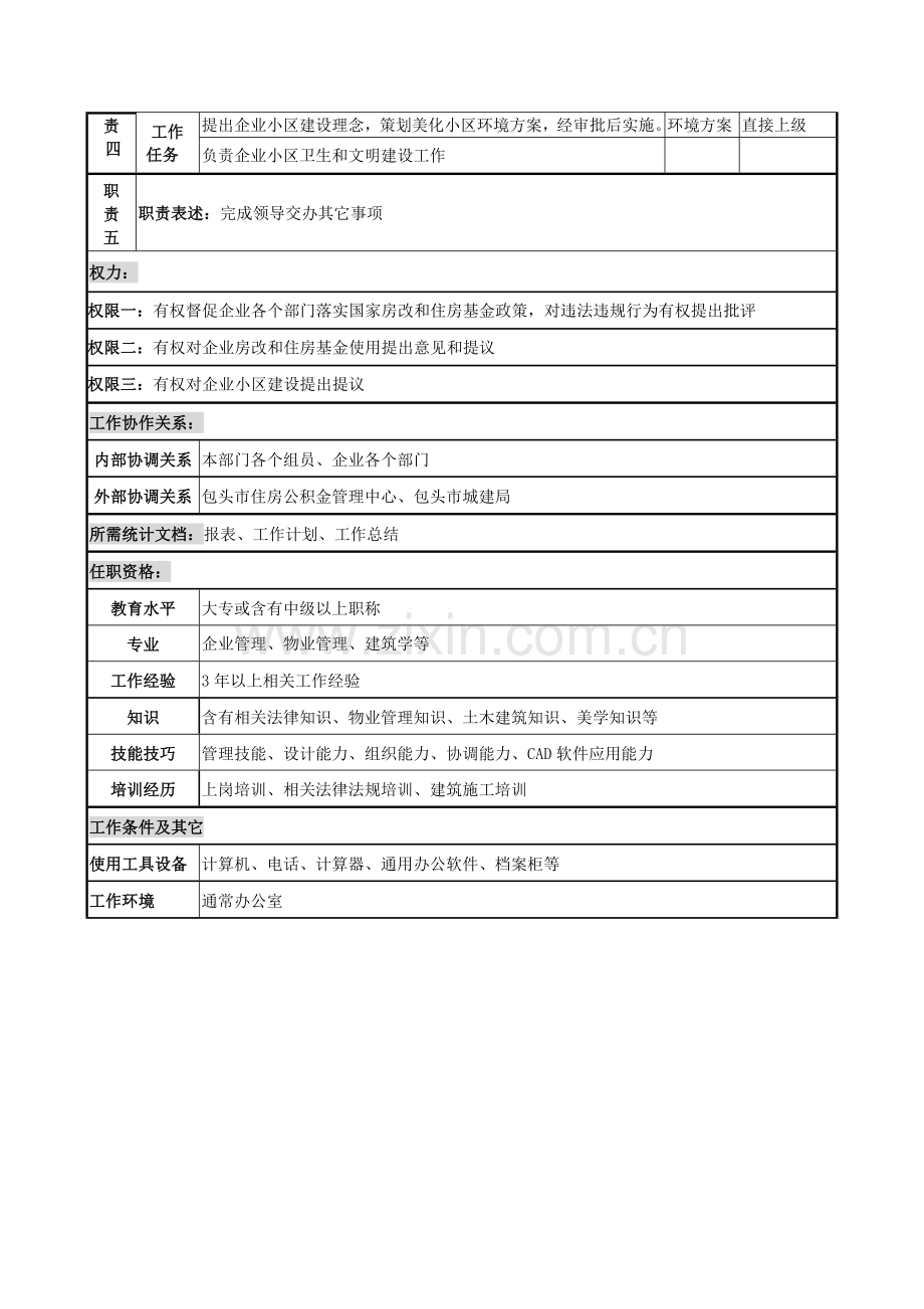 电力公司物业主管职务说明书样本.doc_第2页