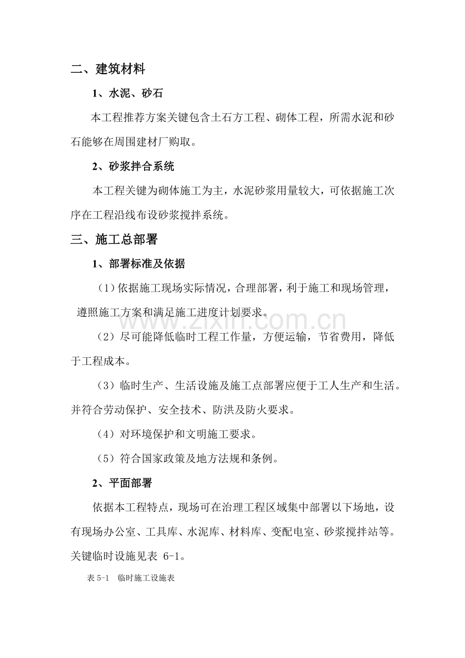 治理综合项目工程综合项目施工组织设计专项方案.docx_第2页