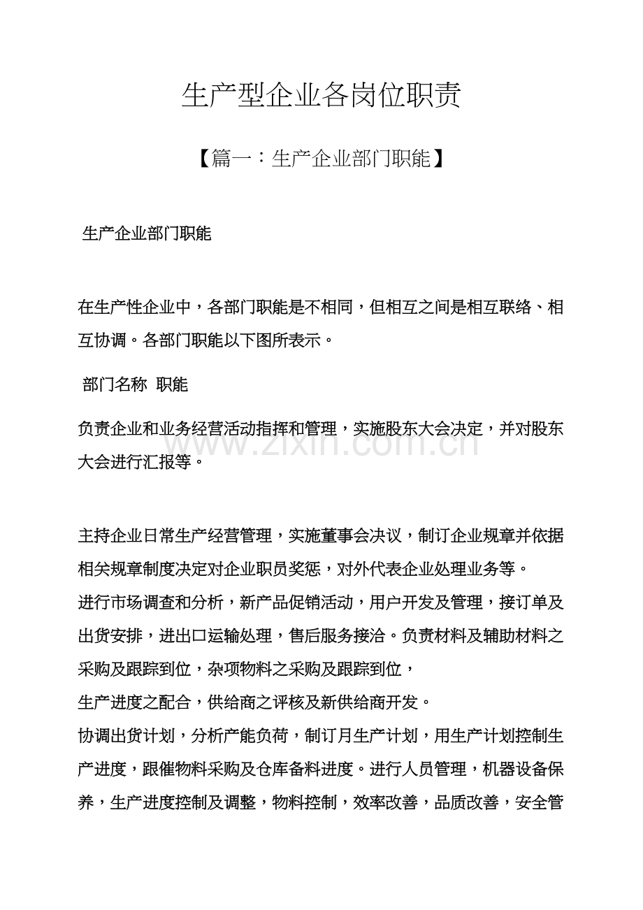 生产型企业各岗位职能职责.docx_第1页