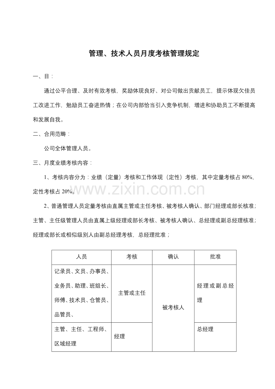 管理人员月度绩效管理考核管理详细规定.doc_第1页