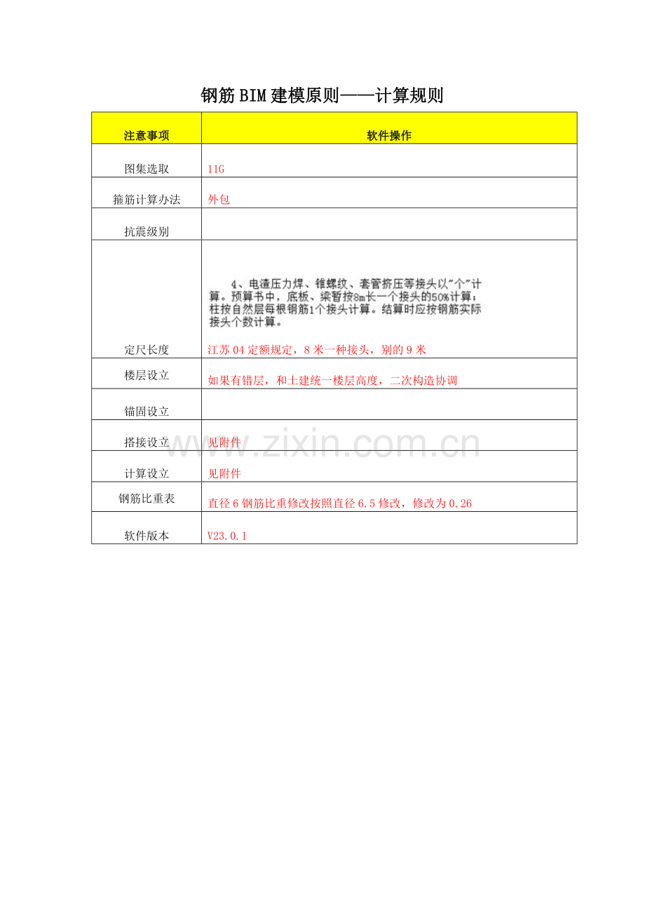 钢筋BIM建模统一标准.doc_第2页