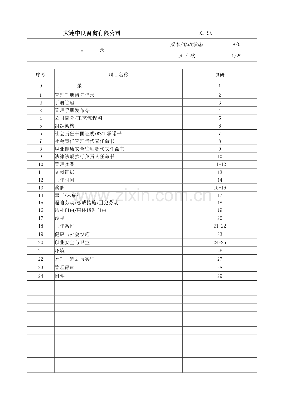 BSCI社会责任管理标准手册.docx_第2页