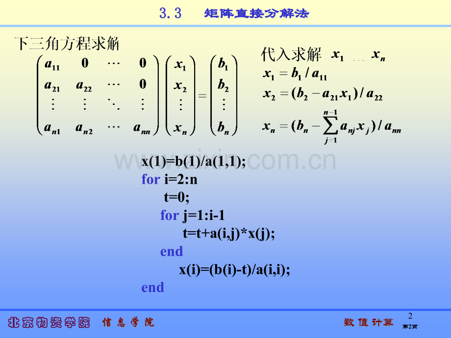 数值计算线性方程组的解法第五讲省公共课一等奖全国赛课获奖课件.pptx_第2页
