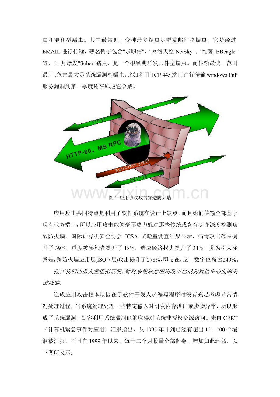 新版数据中心解决方案安全技术白皮书模板.docx_第2页