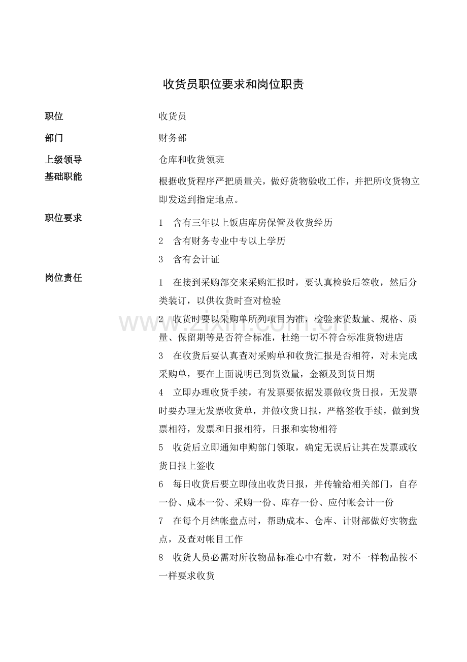 收货员职位要求与岗位职责样本.doc_第1页