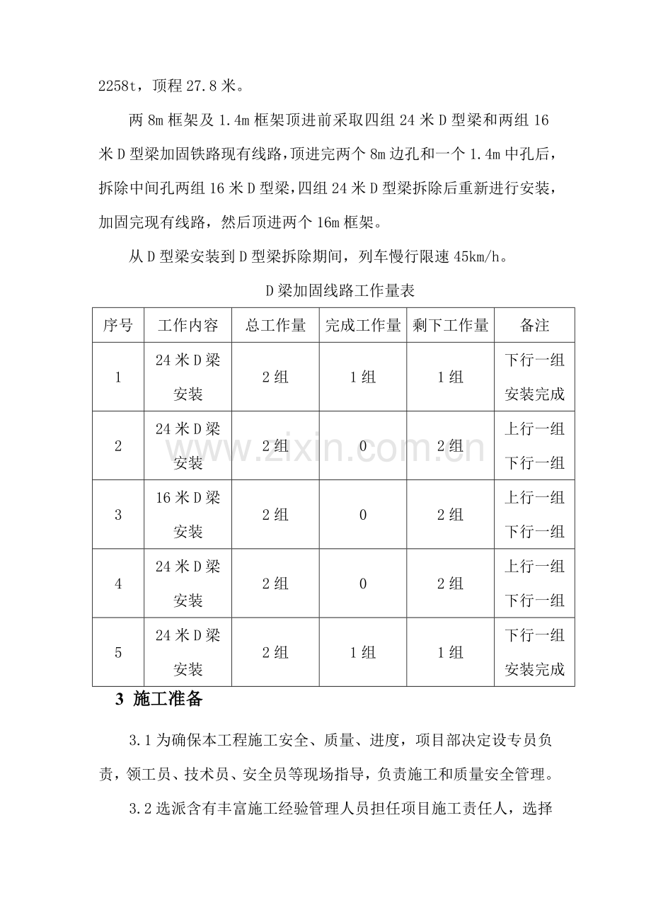 D梁专项综合项目施工专项方案.doc_第2页