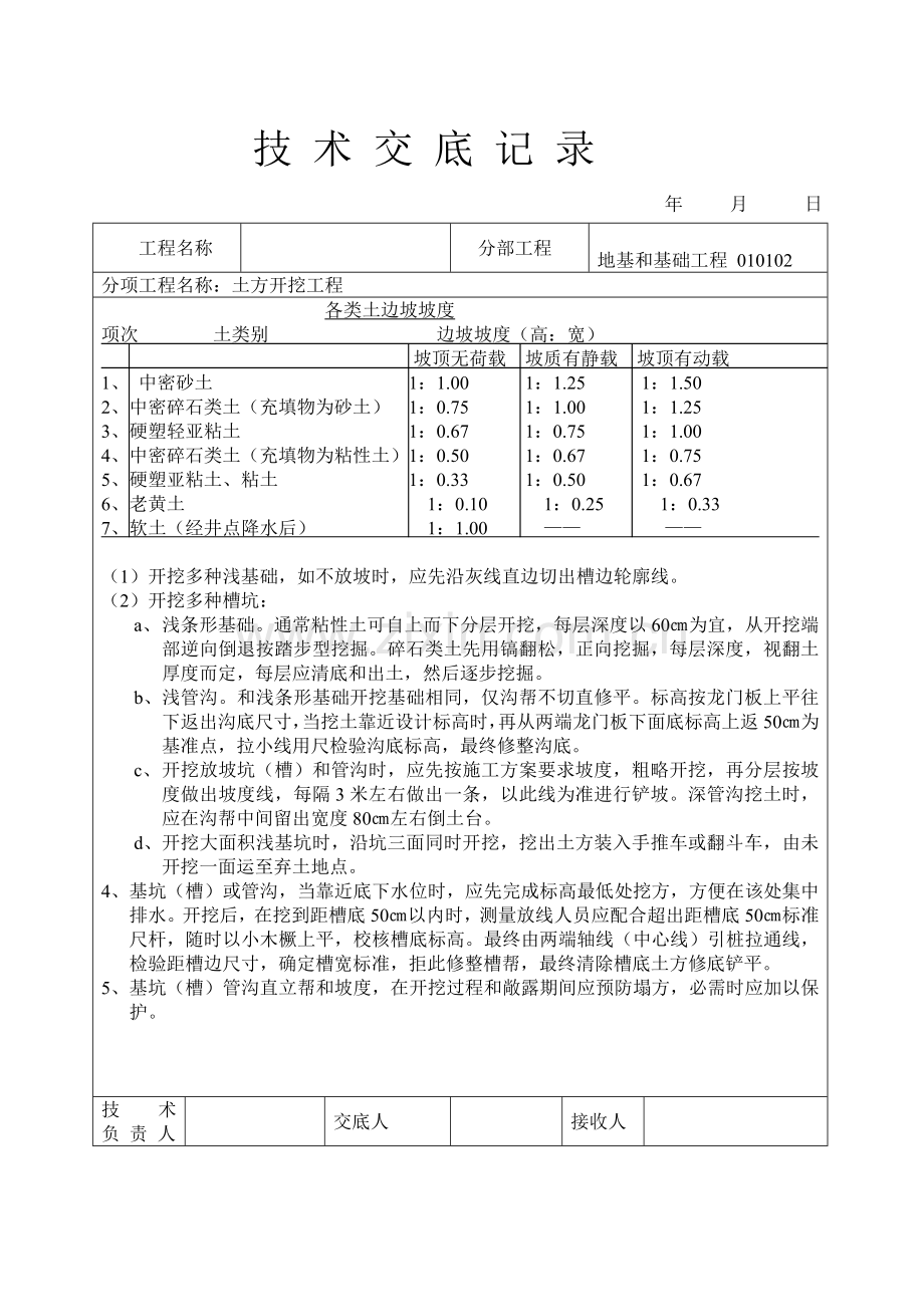 经典建筑综合重点工程核心技术交底土建部分全套.doc_第2页