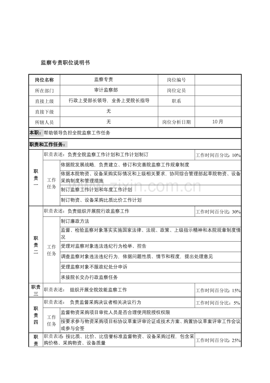 监察专责岗位说明书样本.doc_第1页