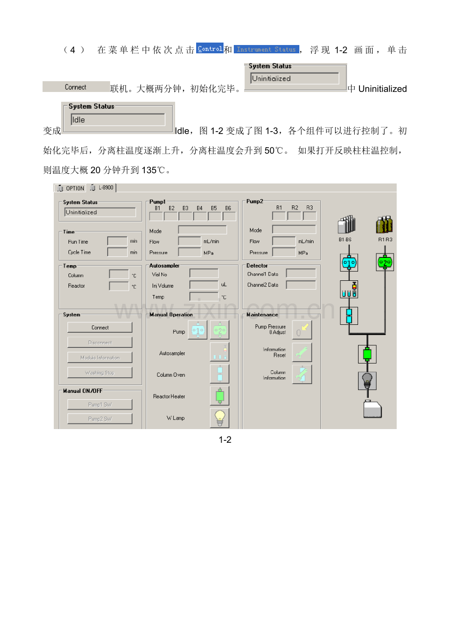日立L-8900全自动氨基酸分析仪简易统一标准操作作业规程.doc_第2页
