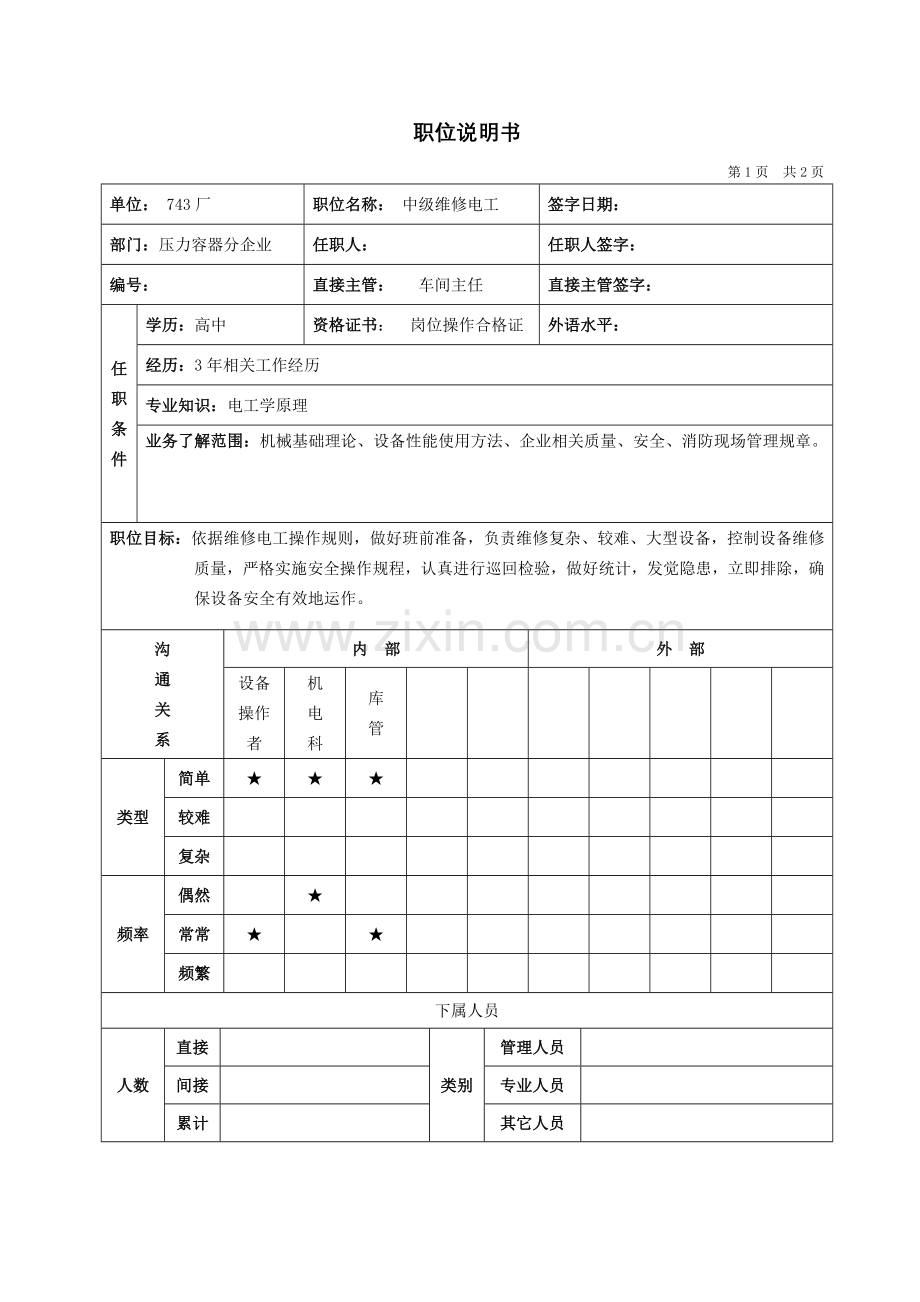 设备公司典型职位说明书(14)样本.doc_第1页
