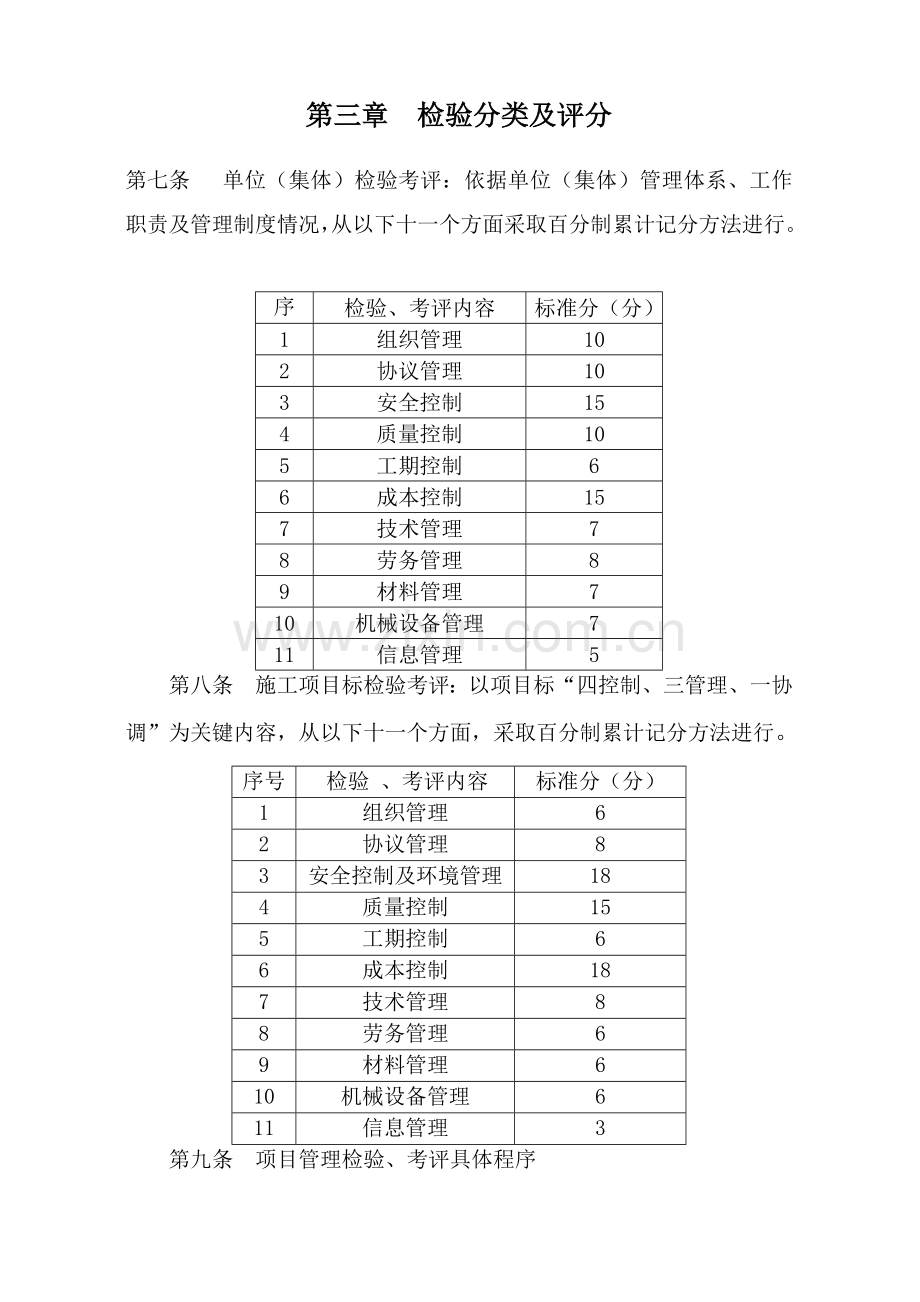 项目管理检查与考核制度样本.doc_第2页