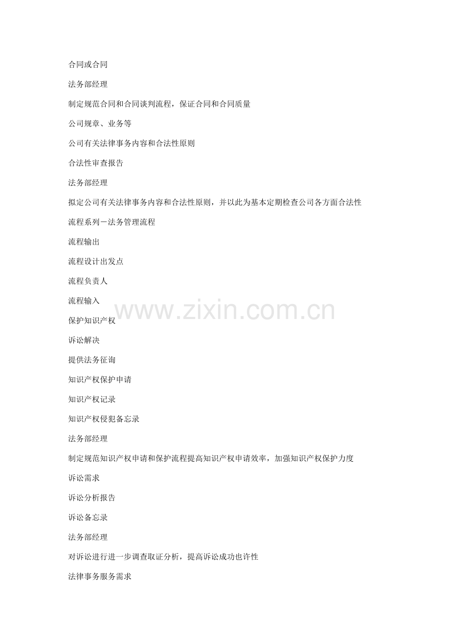 管理作业流程法务作业流程.doc_第2页