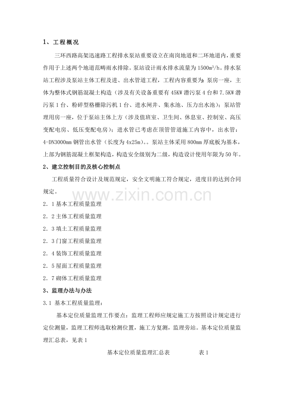 泵站主体监理实施工作细则.doc_第2页