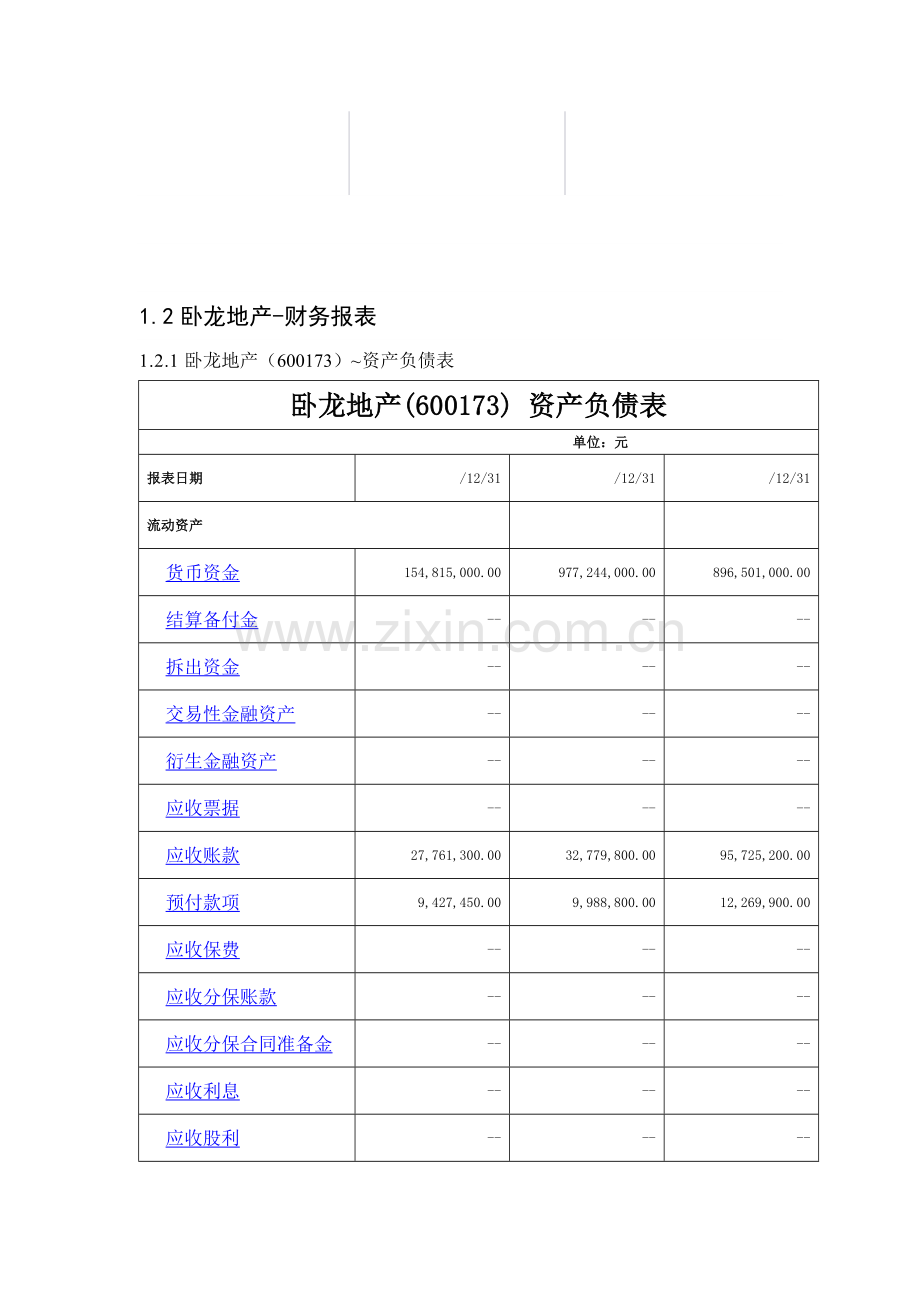 财务管理专业课程设计方案报告书.doc_第2页