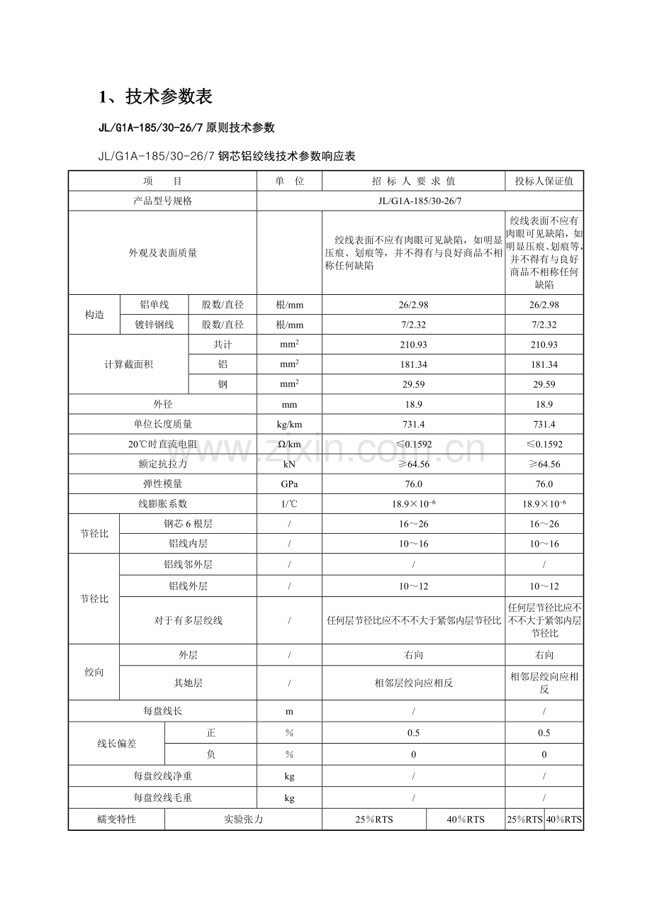 钢芯铝绞线关键技术标准规范书.doc_第2页