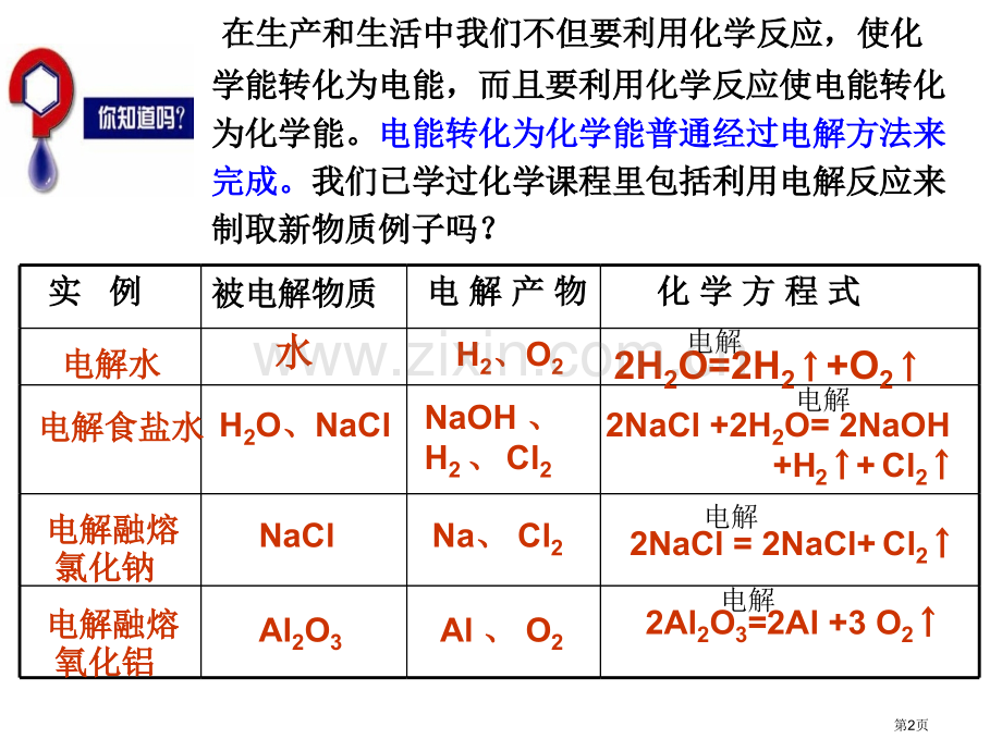 电能转化为化学能省公共课一等奖全国赛课获奖课件.pptx_第2页