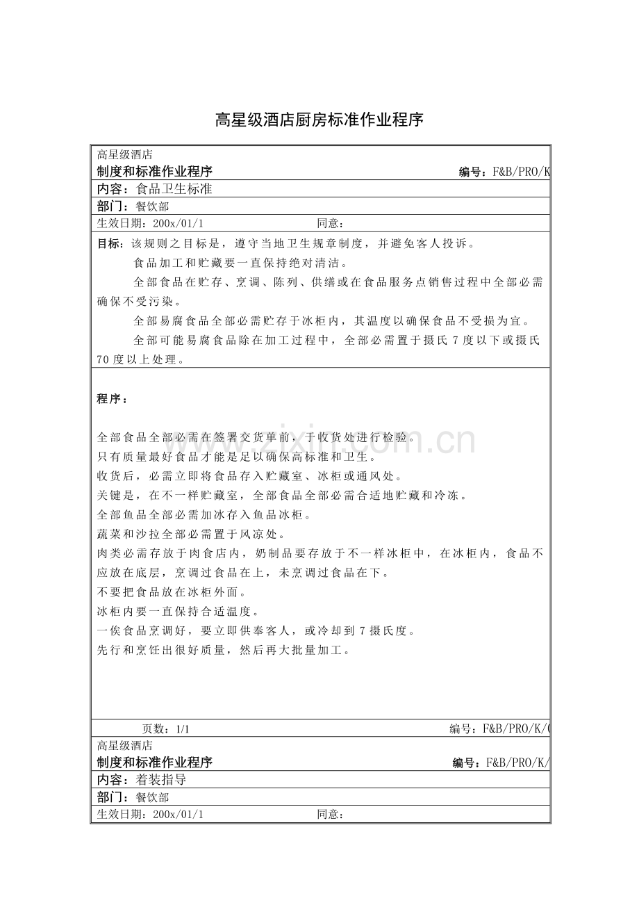 高星级酒店厨房标准作业程序模板.doc_第1页