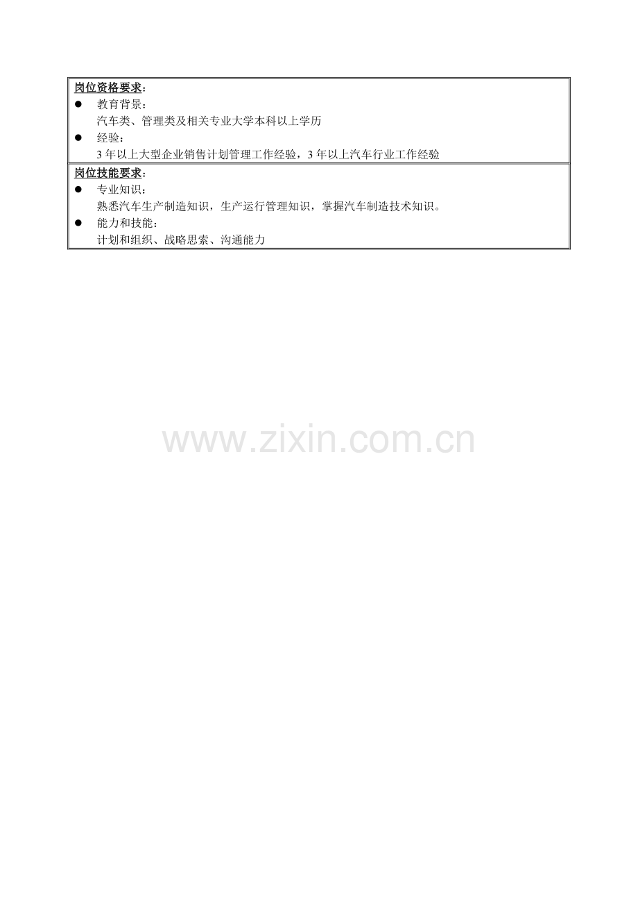 销售计划部经理岗位职责样本.doc_第2页